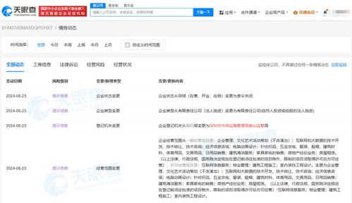 深圳蛋殼公寓被責令關閉及其對經濟信息咨詢行業的啟示